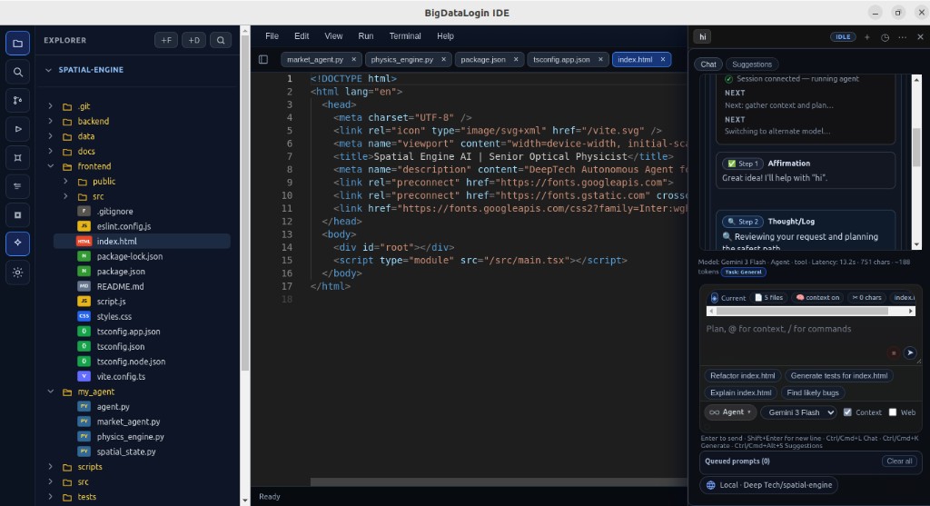 ACE multi-tab code editing